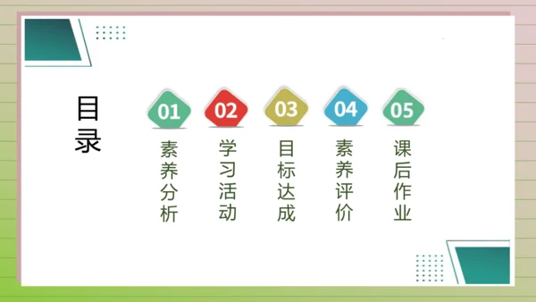 【课堂无忧】4. 曹冲称象 任务型教学（第1课时）（课件）