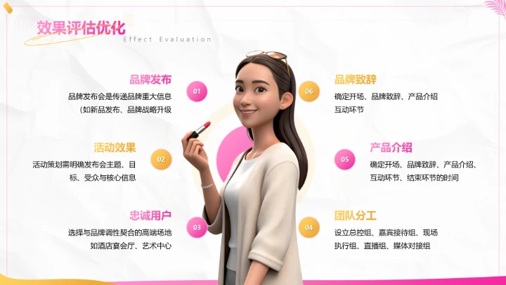 粉色创意风品牌形象宣传展示全案规划PPT模板