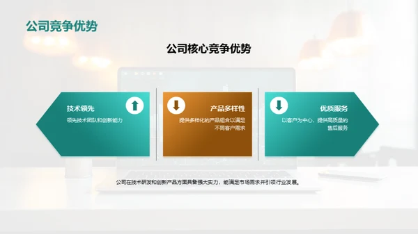 IT互联网行业公司总结