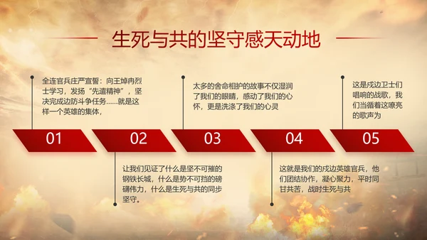 中国共产党的光辉历程党史党课PPT