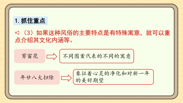 统编版语文六年级下册 第一单元  习作：家乡的风俗（课件）