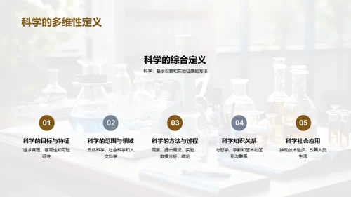 科学的力量与影响