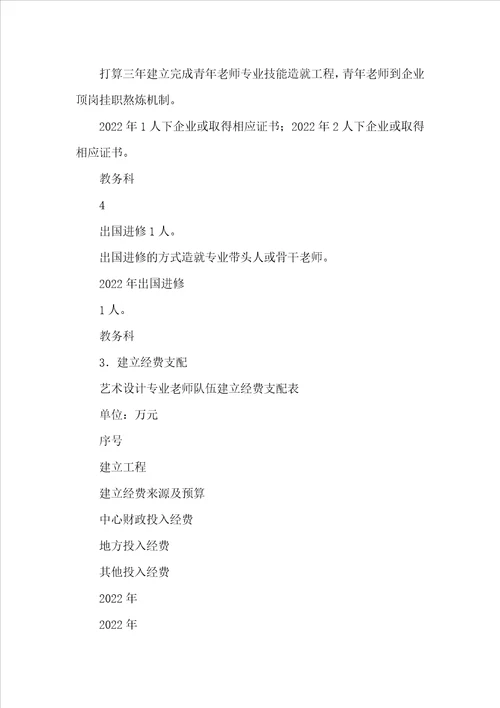 环境艺术设计专业重点专业建设方案