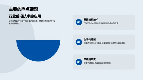 生物医疗行业解析PPT模板
