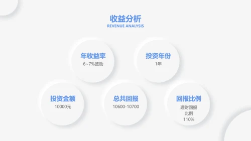 简约风灰白色金融理财产品介绍PPT