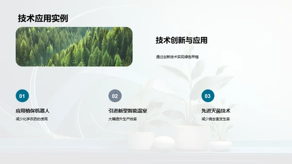 绿色种植业绩分析