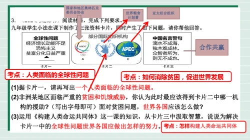 九下道法第一单元我们共同的世界复习课件2024  
