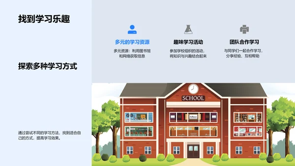 二年级学习策略讲解