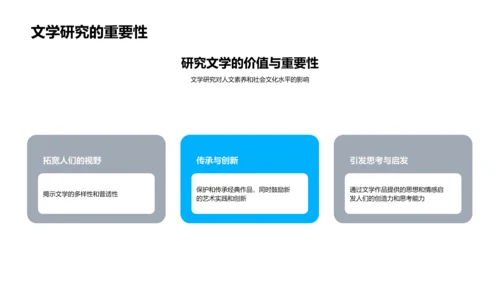 文学研究答辩报告PPT模板