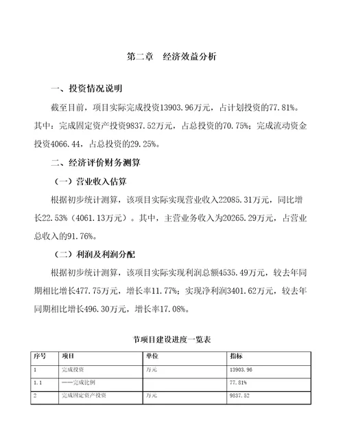 长春休闲食品项目经营分析报告