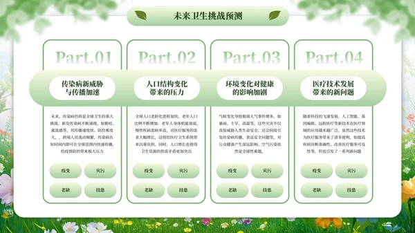 绿色清新全国爱卫生日健康教育宣传PPT模板