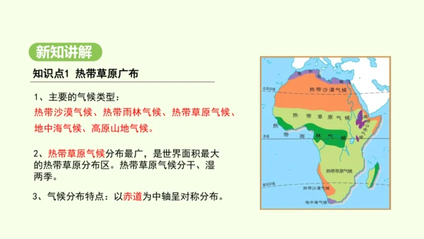 9.3.1 热带草原广布  人口、粮食与环境（课件28张）-2024-2025学年七年级地理下学期人