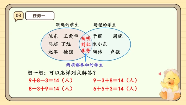 人教版三年级上册9.1 数学广角——集合课件(共25张PPT)