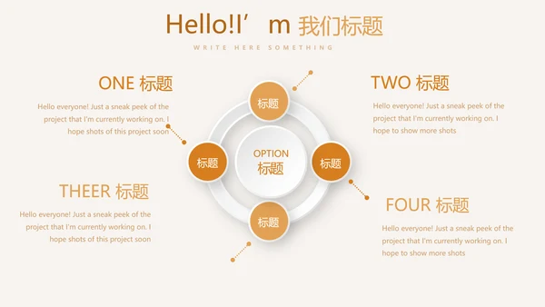 手绘面包年年终总结动态PPT