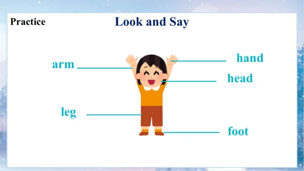 Module10 Unit1 This is his head 课件 (共57张PPT)