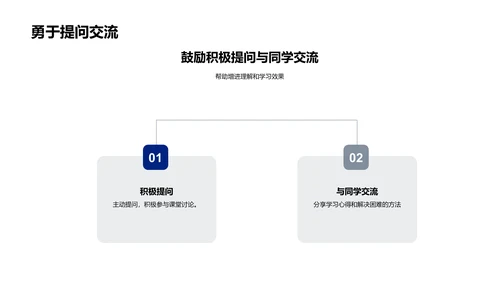 四年级学习导航PPT模板