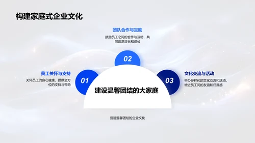 劳动节庆典回顾与展望PPT模板
