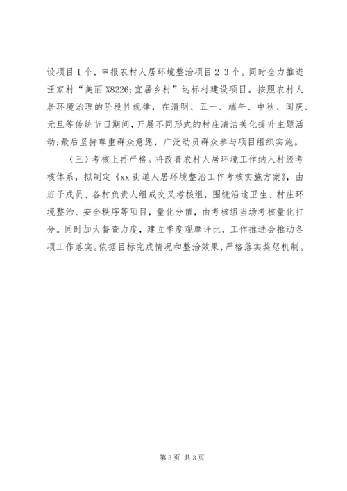在考察学习农村人居环境整治座谈会上的发言.docx