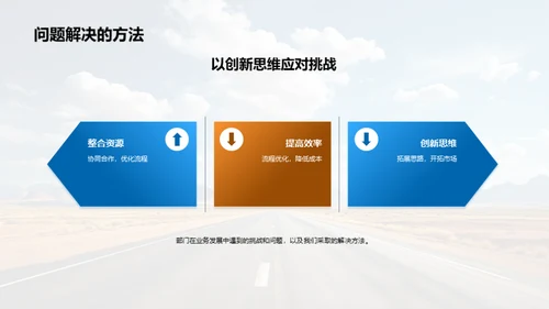 部门年度回顾与展望