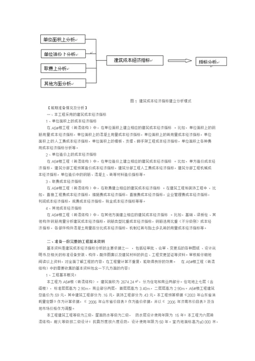 建筑成本经济指标建立与分析