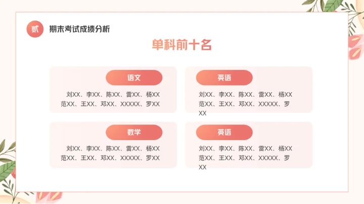 彩色鲜花中小学校期末家长会各年级通用PPT模版