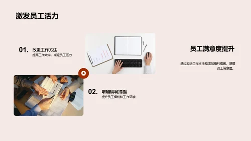 人资行政部年度回顾
