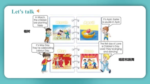 Unit 4  January is the first month Lesson 23 - Les