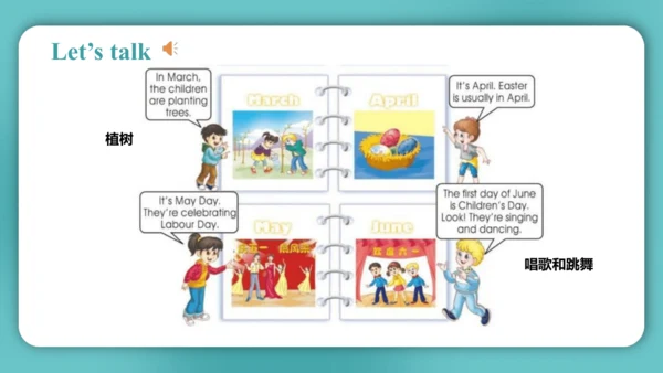 Unit 4  January is the first month Lesson 23 - Les