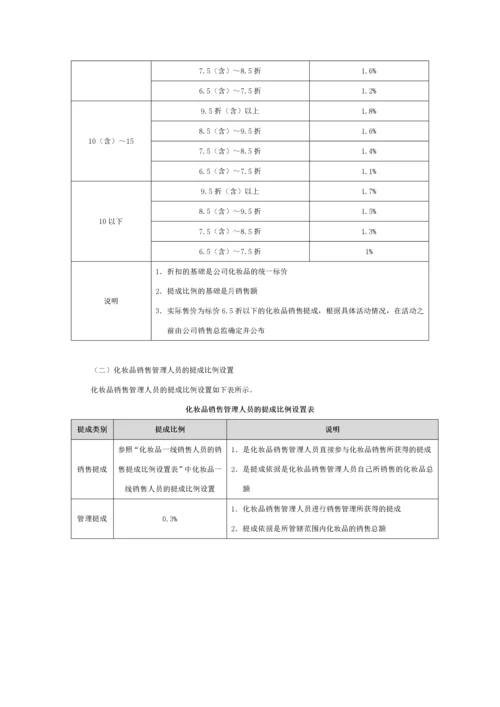 化妆品销售人员提成方案(附折扣及提成).docx
