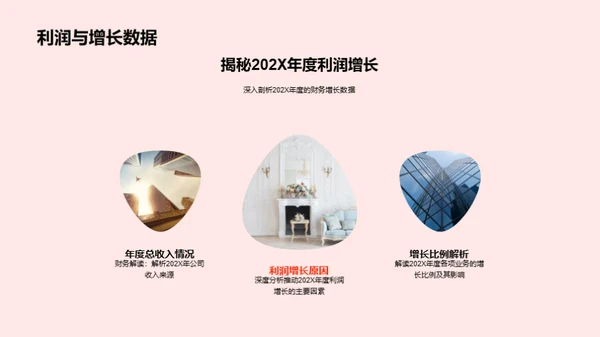 公司展望与投资者邀请