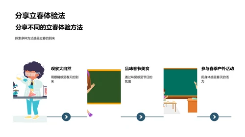 立春文化探究讲座PPT模板