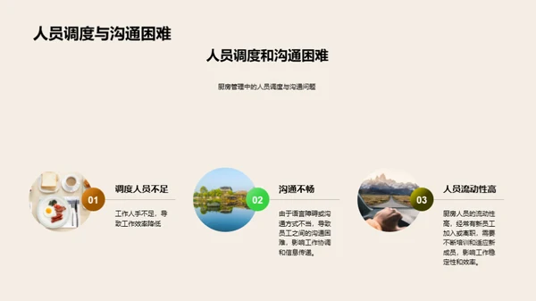 厨房管理精进之道
