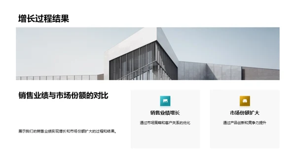 探寻业务增长之道