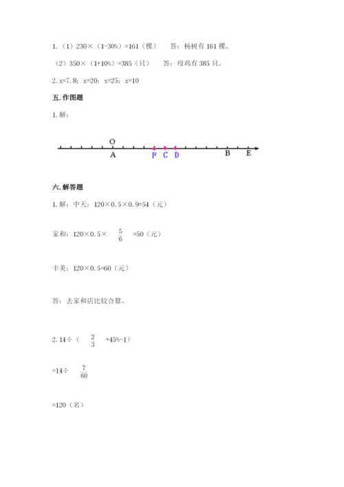 人教版六年级下册数学期末测试卷及答案【有一套】.docx