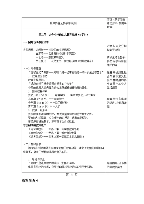 幼儿园教育基础全套教学课件