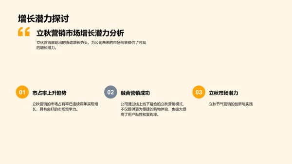 立秋营销战略展望PPT模板