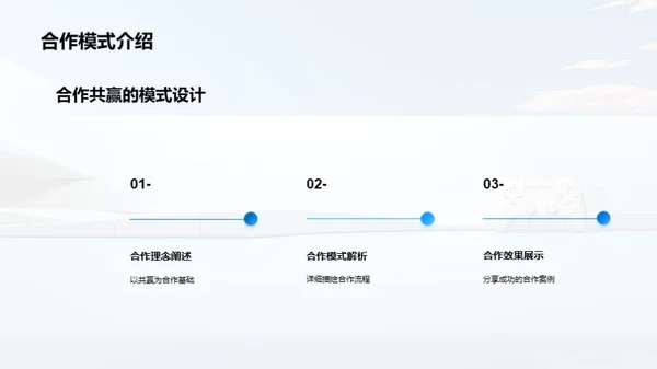 游戏领域的创新领航者