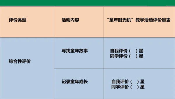 【大单元·任务制】统编版语文五下第一单元导读课 课件