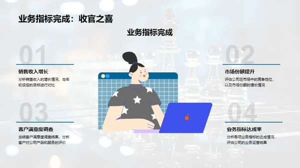 全面战略回顾与展望