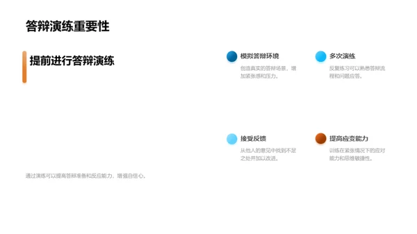 答辩之道全探索