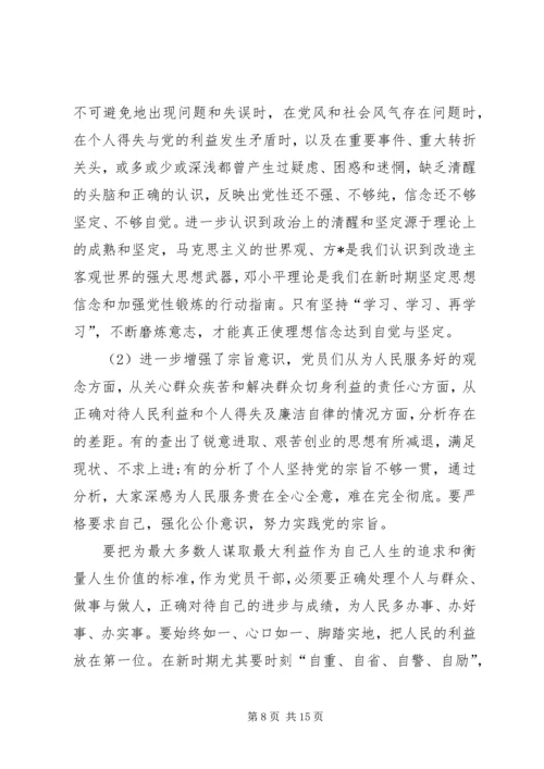 党支部某年党性分析[某年党支部党性分析材料【四篇】].docx