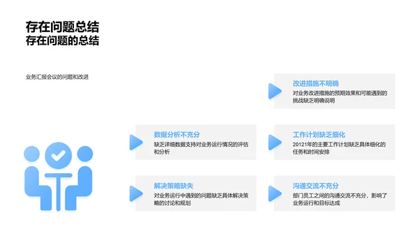 保险业务月度报告PPT模板