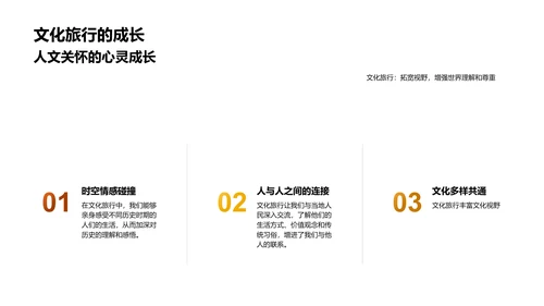 历史文化深度游PPT模板