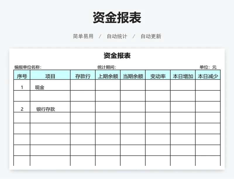 资金报表