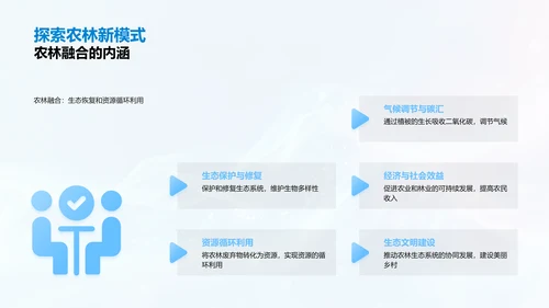 农林融合创新方案PPT模板