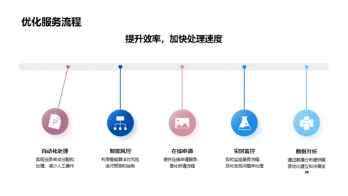 科技赋能，金融新未来