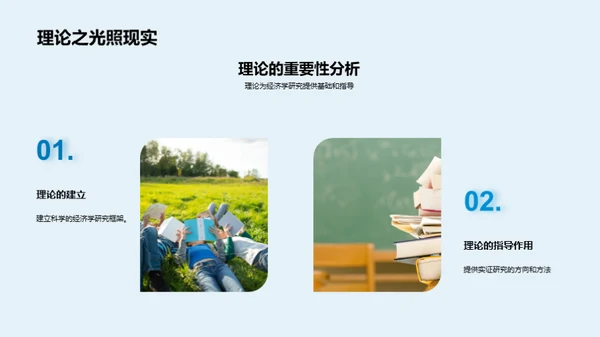 实证经济学解析