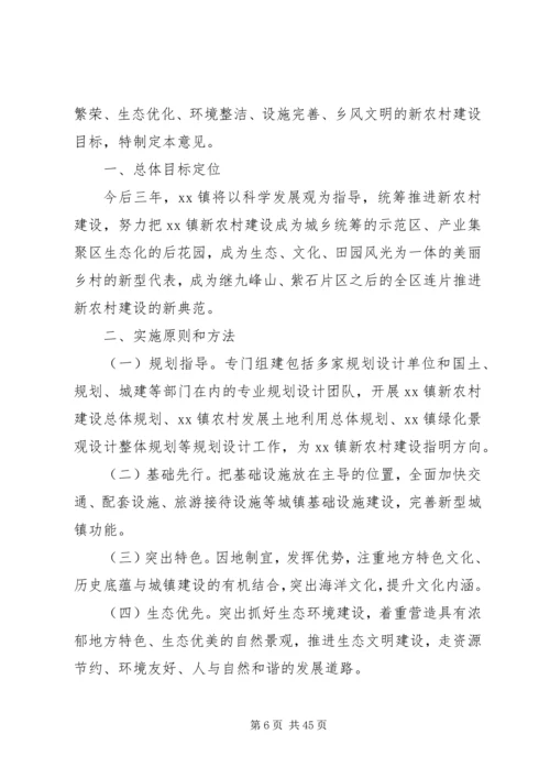 美丽乡村建设实施方案 (7).docx