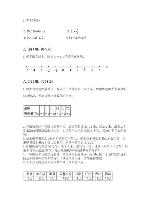 小学六年级下册数学摸底考试题精品（模拟题）.docx