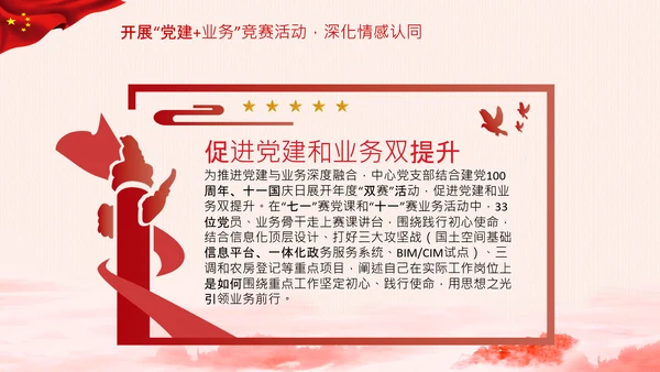 破解两张皮全力促进党建和业务的深度融合PPT